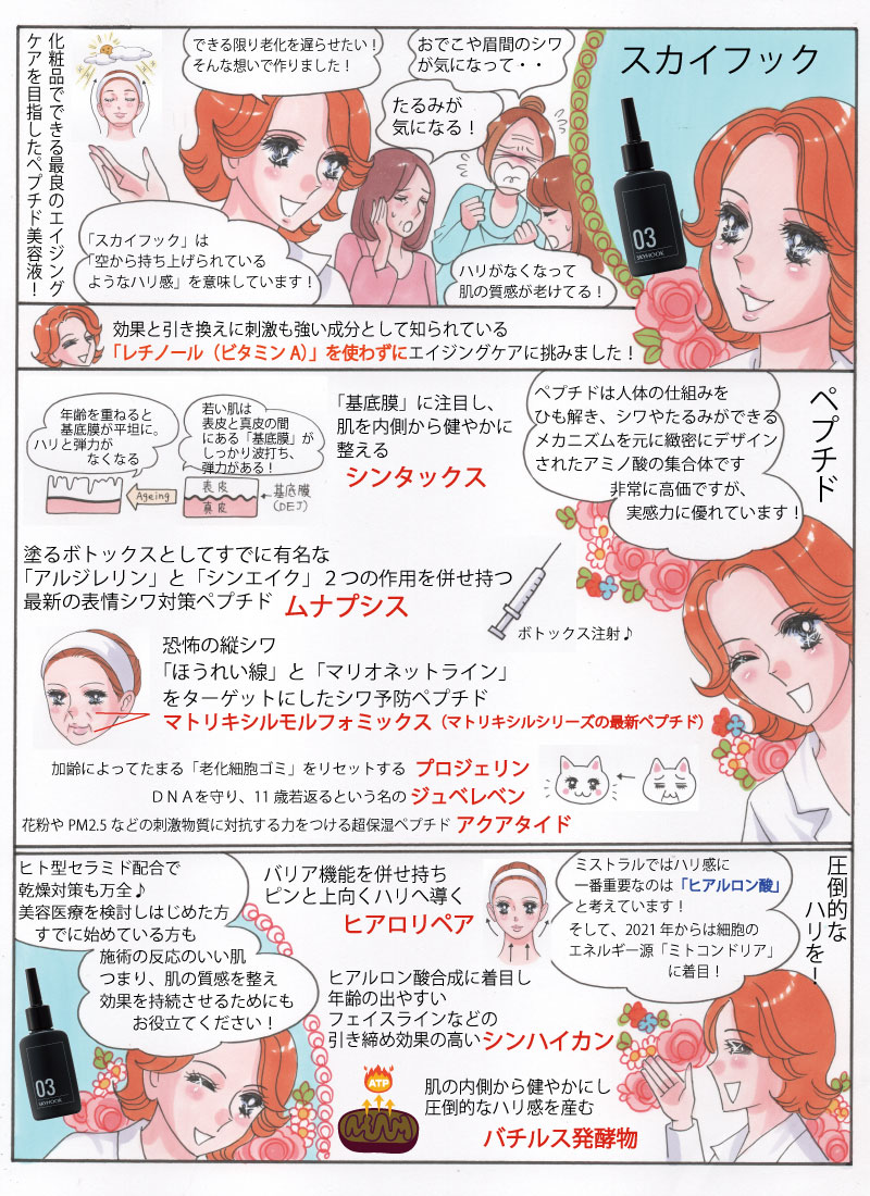 スカイフック物語 スキンケア、ヘアケア通販の化粧品メーカー ...