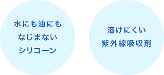 水にも油にもなじまないシリコーン 溶けにくい紫外線吸収剤